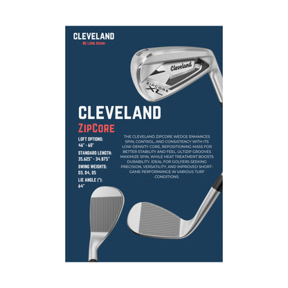 Cleveland Zipcore - Poster
